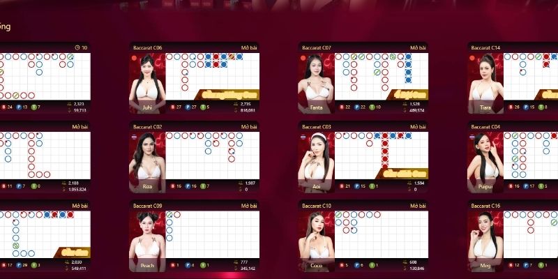 Các sảnh trò chơi nổi bật tại Live Casino RR88